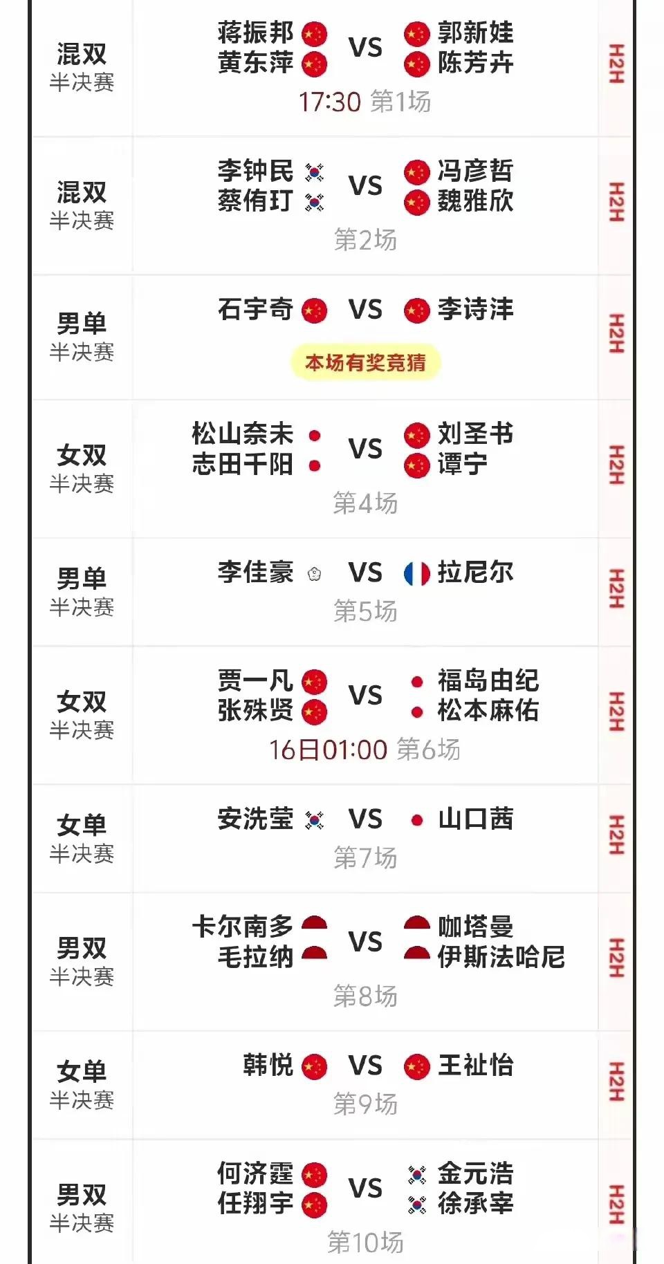 国乒轻松击败羽毛球队晋级半决赛，竞技爆发！