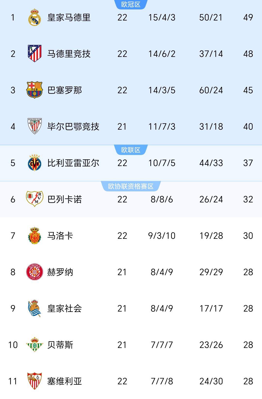 巴萨门将多次救险，当选全场最佳球员，地区其他今年的是登录系列日期.的简单介绍
