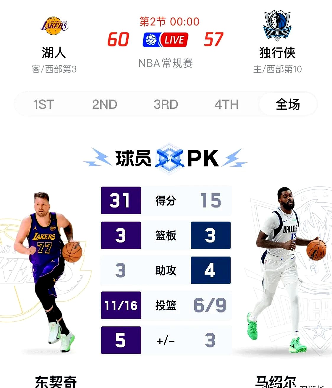 关于东契奇关键节点赛事规则更新，篮网带队取胜！的信息